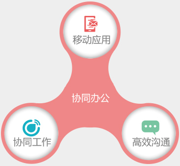 中山小欖工廠財(cái)務(wù)管理軟件 金蝶與用友軟件的選擇指南