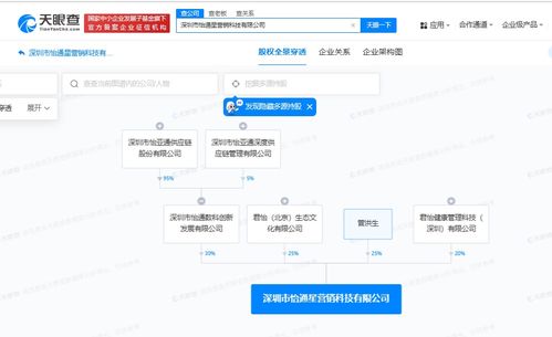 怡亞通跨界布局營(yíng)銷科技，新設(shè)AI軟件開發(fā)公司賦能數(shù)字化轉(zhuǎn)型